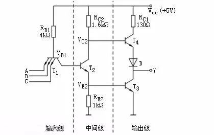 数字电路电平标准全解析 从经典TTL到高速ECL的演变与对比